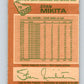 1978-79 O-Pee-Chee #75 Stan Mikita  Chicago Blackhawks  V21908