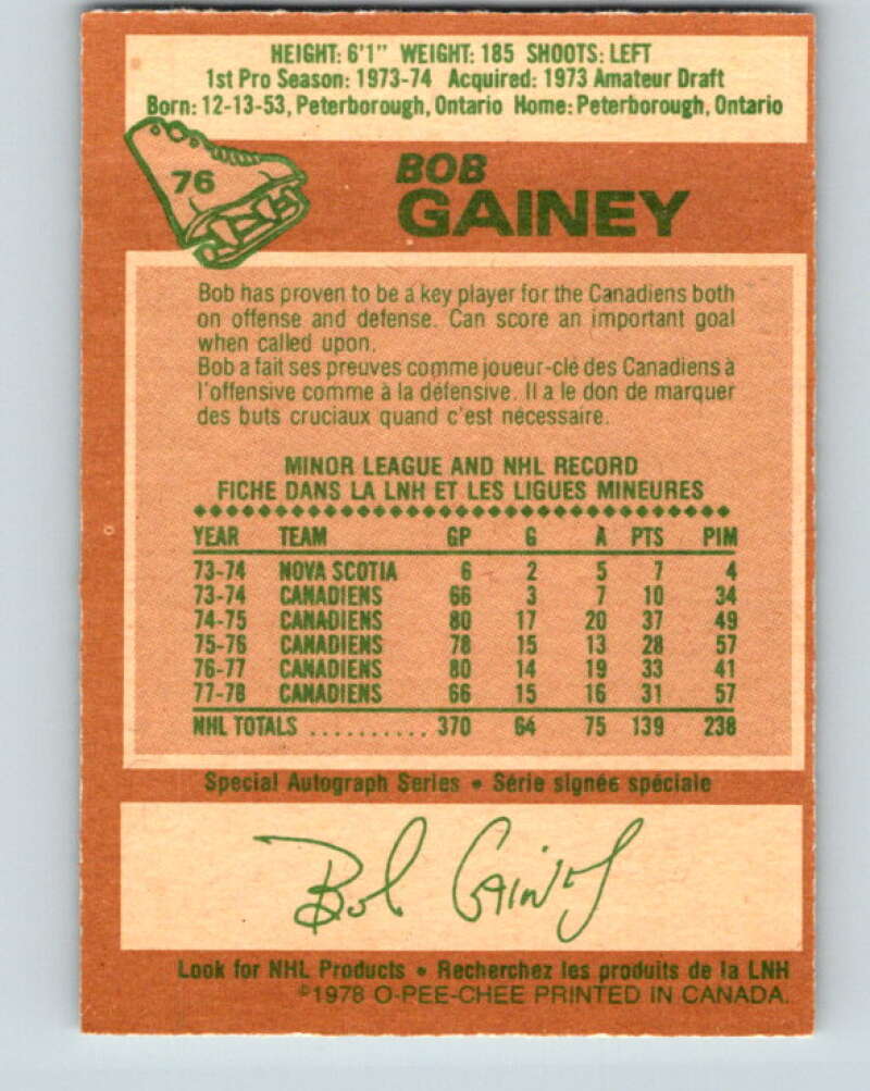 1978-79 O-Pee-Chee #76 Bob Gainey  Montreal Canadiens  V21918