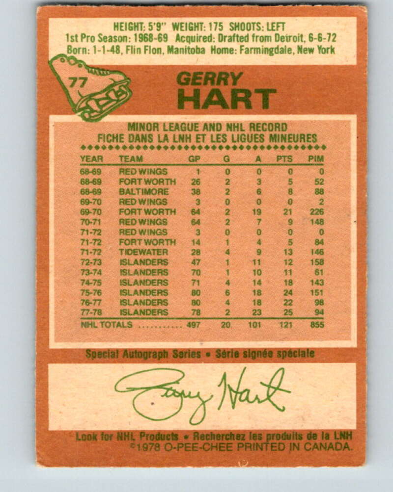 1978-79 O-Pee-Chee #77 Gerry Hart  New York Islanders  V21929