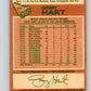 1978-79 O-Pee-Chee #77 Gerry Hart  New York Islanders  V21931