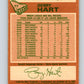 1978-79 O-Pee-Chee #77 Gerry Hart  New York Islanders  V21936