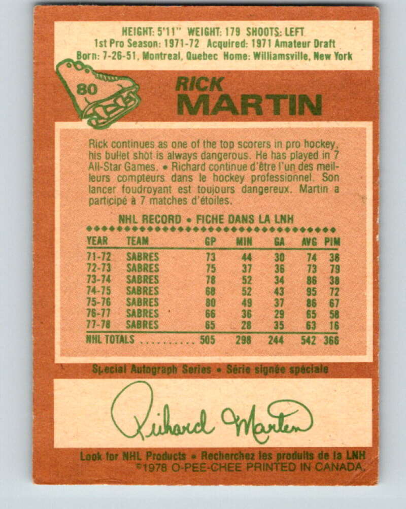 1978-79 O-Pee-Chee #80 Rick Martin  Buffalo Sabres  V21981