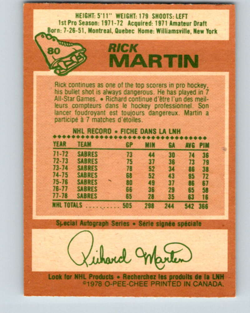1978-79 O-Pee-Chee #80 Rick Martin  Buffalo Sabres  V21986