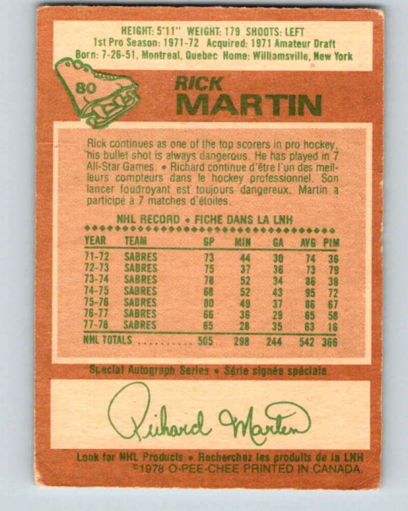 1978-79 O-Pee-Chee #80 Rick Martin  Buffalo Sabres  V21990