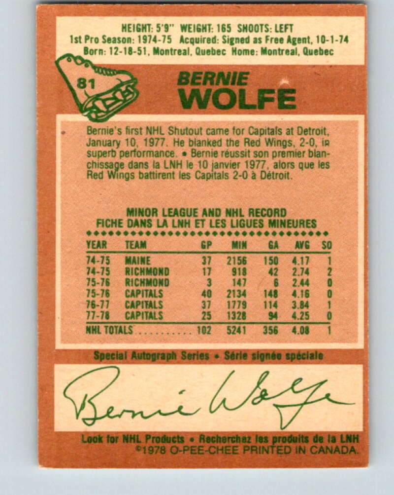 1978-79 O-Pee-Chee #81 Bernie Wolfe  Washington Capitals  V21995