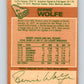 1978-79 O-Pee-Chee #81 Bernie Wolfe  Washington Capitals  V21998