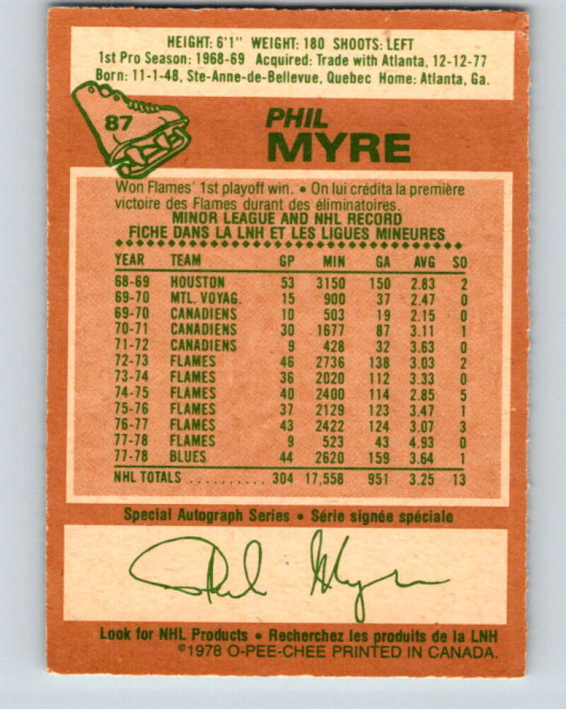 1978-79 O-Pee-Chee #87 Phil Myre  St. Louis Blues  V22085
