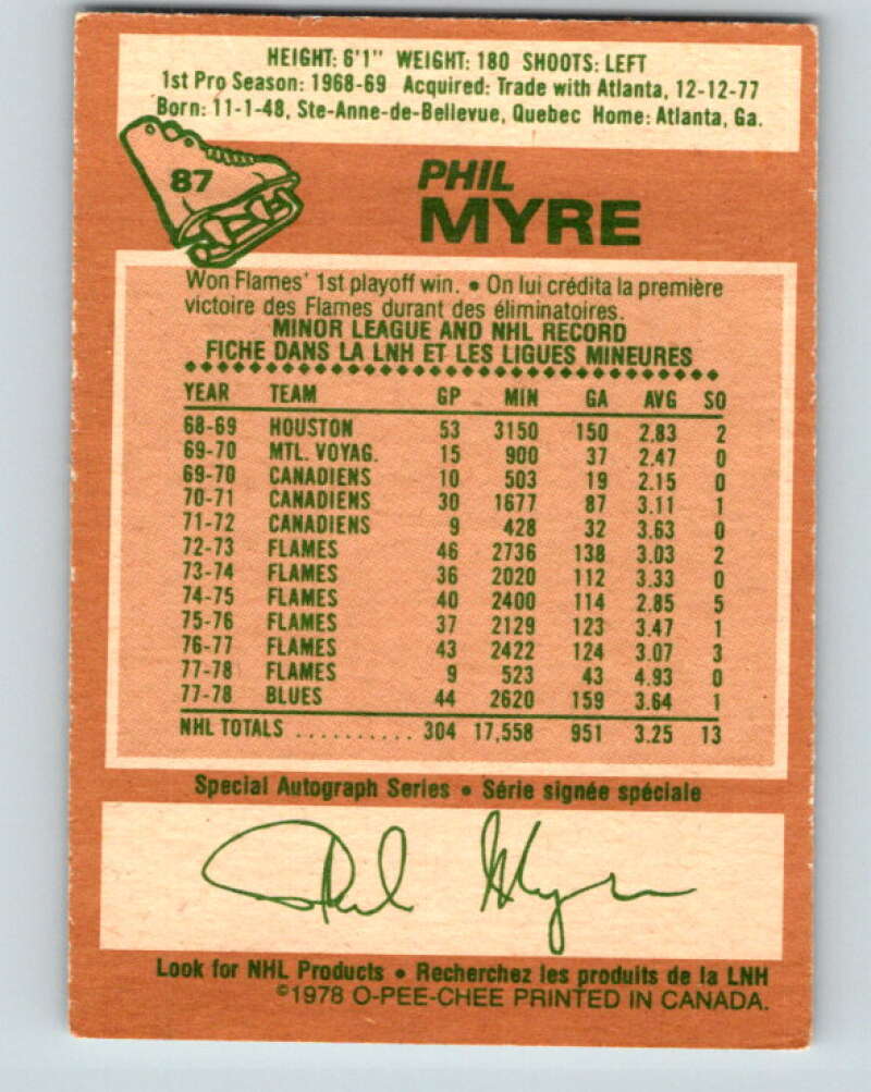 1978-79 O-Pee-Chee #87 Phil Myre  St. Louis Blues  V22086