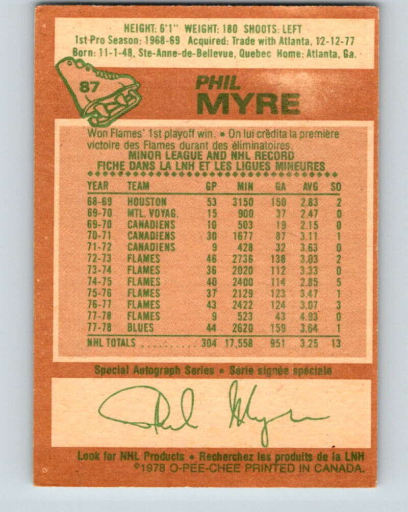 1978-79 O-Pee-Chee #87 Phil Myre  St. Louis Blues  V22091