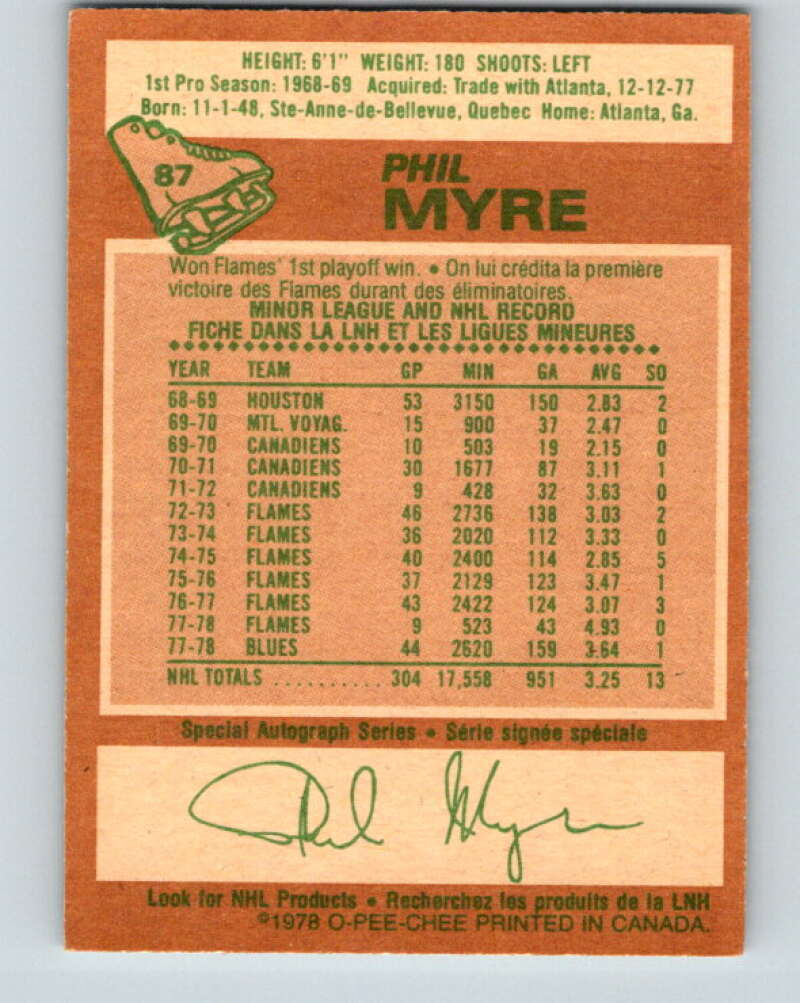 1978-79 O-Pee-Chee #87 Phil Myre  St. Louis Blues  V22092