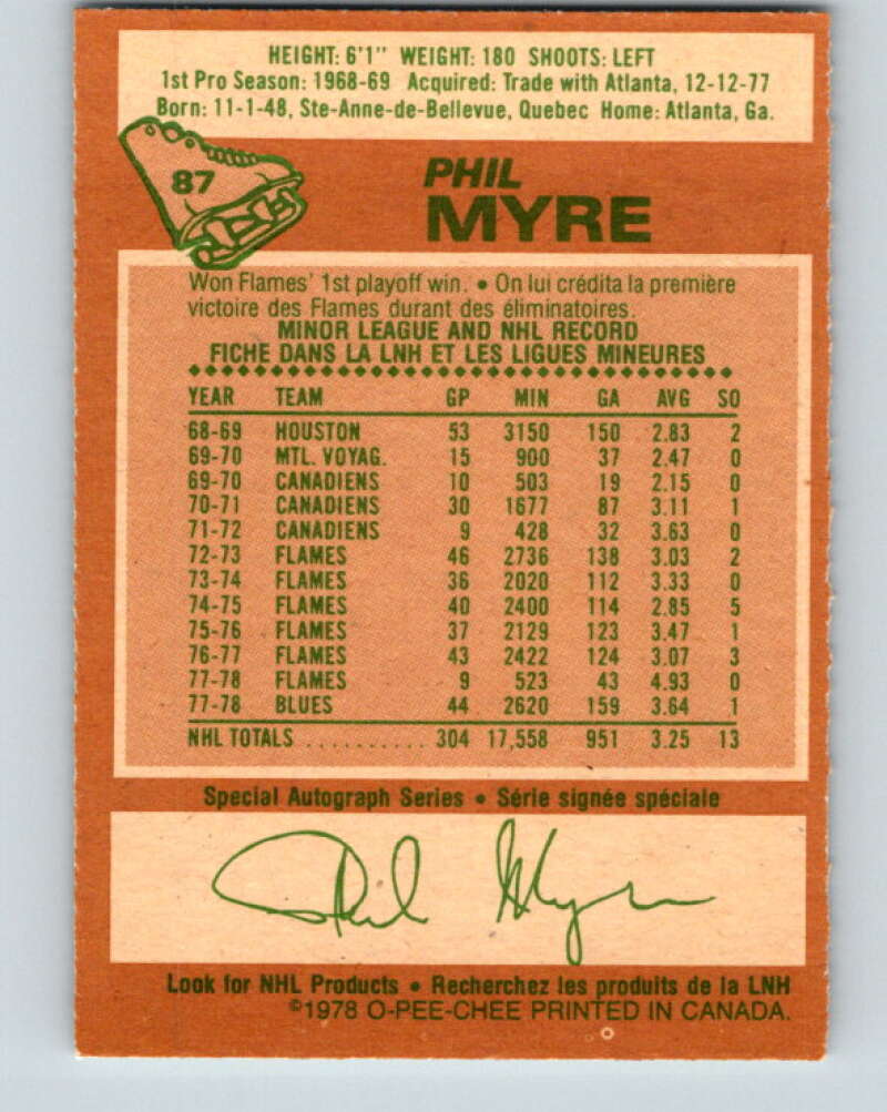 1978-79 O-Pee-Chee #87 Phil Myre  St. Louis Blues  V22094