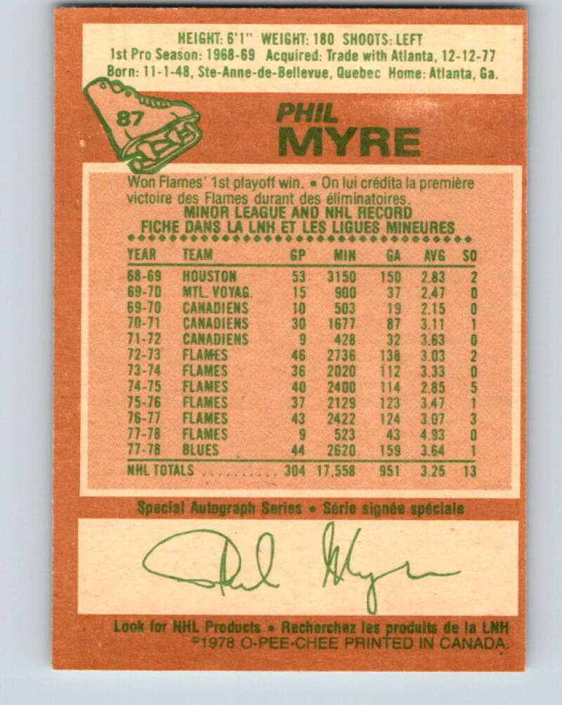 1978-79 O-Pee-Chee #87 Phil Myre  St. Louis Blues  V22095