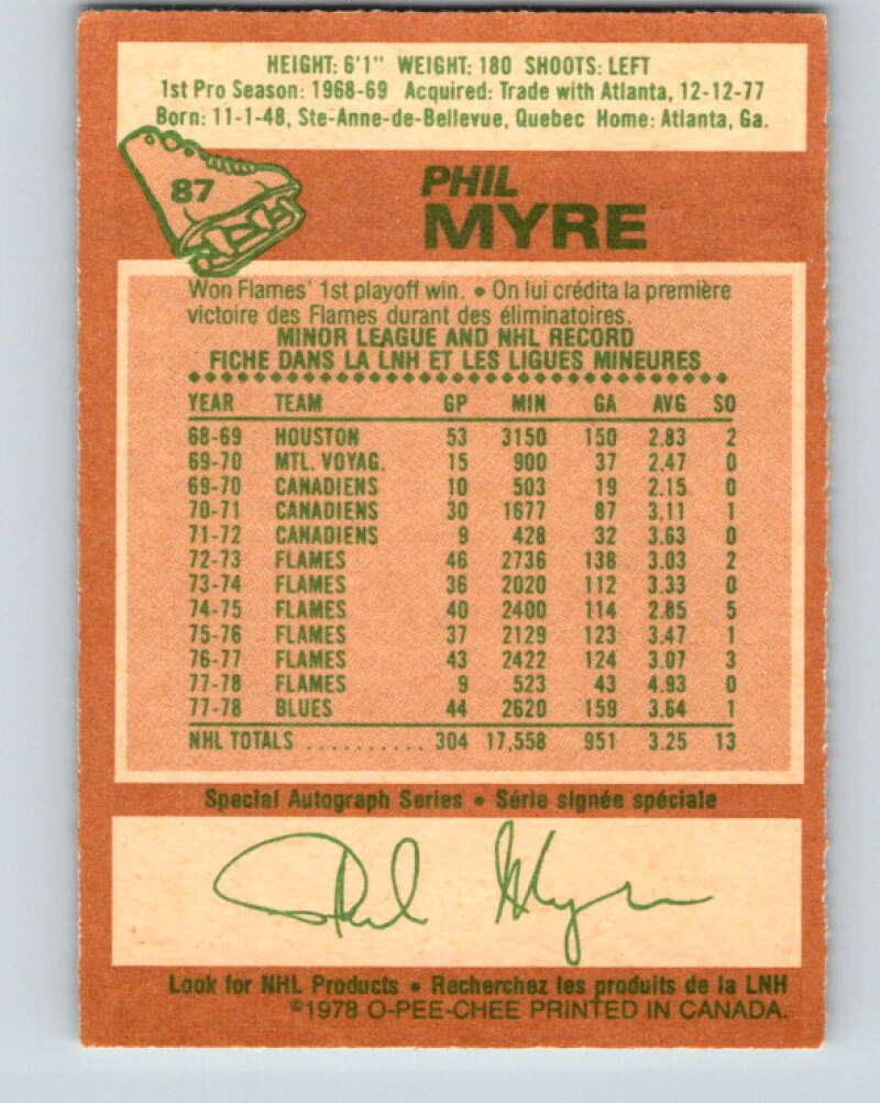 1978-79 O-Pee-Chee #87 Phil Myre  St. Louis Blues  V22096