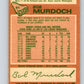 1978-79 O-Pee-Chee #91 Bob Murdoch  Los Angeles Kings  V22136
