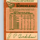 1978-79 O-Pee-Chee #101 J.P. Bordeleau  Chicago Blackhawks  V22303