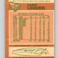 1978-79 O-Pee-Chee #110 Garry Unger  St. Louis Blues  V22438