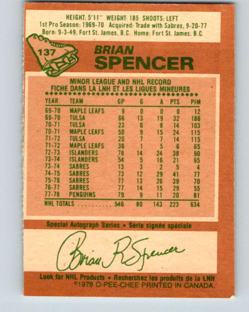1978-79 O-Pee-Chee #137 Brian Spencer  Pittsburgh Penguins  V22831