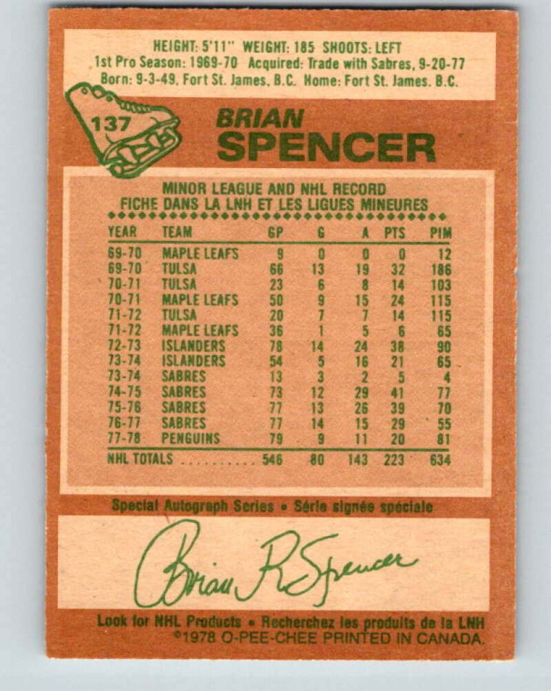 1978-79 O-Pee-Chee #137 Brian Spencer  Pittsburgh Penguins  V22833