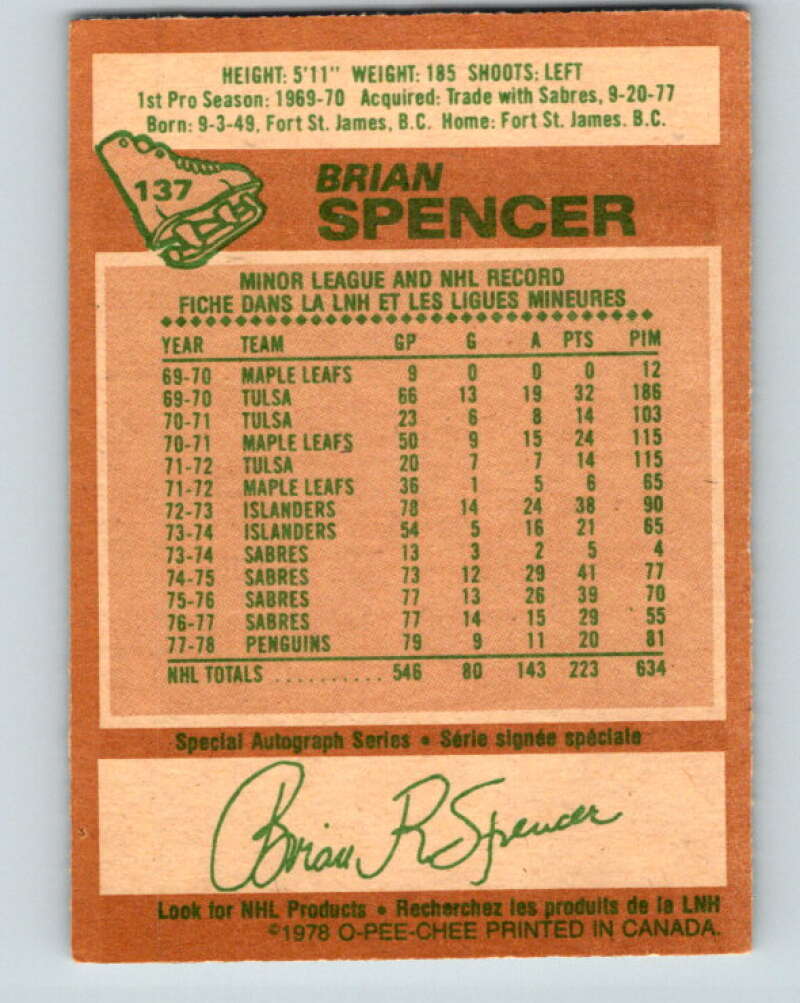 1978-79 O-Pee-Chee #137 Brian Spencer  Pittsburgh Penguins  V22838
