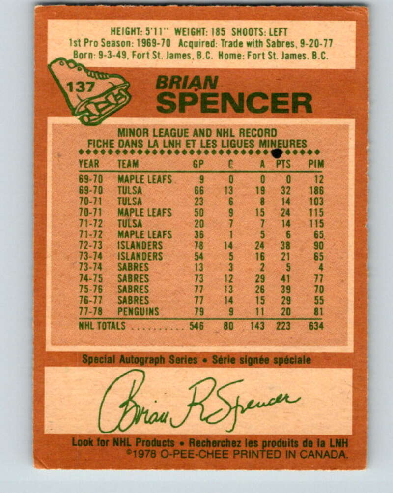 1978-79 O-Pee-Chee #137 Brian Spencer  Pittsburgh Penguins  V22841