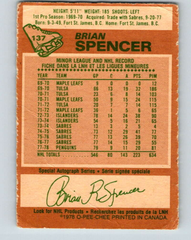 1978-79 O-Pee-Chee #137 Brian Spencer  Pittsburgh Penguins  V22842