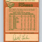 1978-79 O-Pee-Chee #167 Dave Forbes  Washington Capitals  V23218