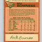 1978-79 O-Pee-Chee #173 Rick Bowness St. Louis Blues  V23301
