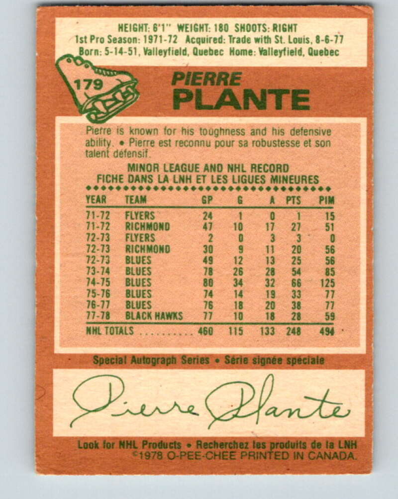 1978-79 O-Pee-Chee #179 Pierre Plante  New York Rangers  V23410