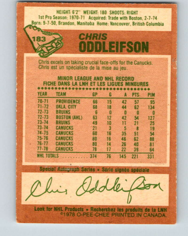1978-79 O-Pee-Chee #183 Chris Oddleifson Canucks  V23482
