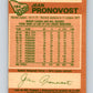 1978-79 O-Pee-Chee #184 Jean Pronovost  Atlanta Flames  V23485