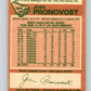 1978-79 O-Pee-Chee #184 Jean Pronovost  Atlanta Flames  V23493