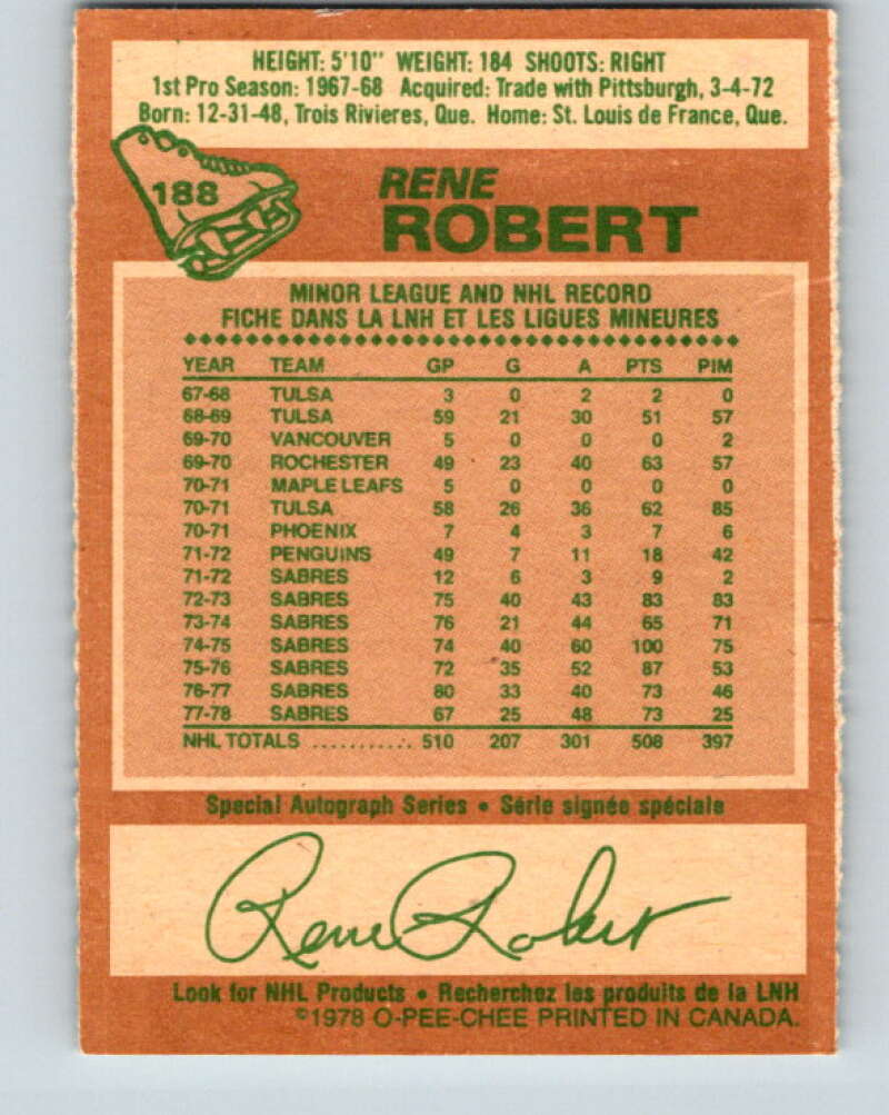 1978-79 O-Pee-Chee #188 Rene Robert  Buffalo Sabres  V23542