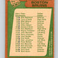 1978-79 O-Pee-Chee #193 Boston Bruins TC   V23608
