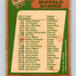 1978-79 O-Pee-Chee #194 Buffalo Sabres TC   V23611