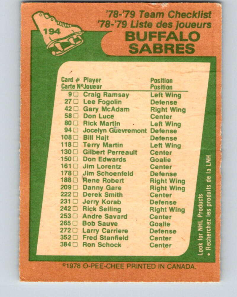 1978-79 O-Pee-Chee #194 Buffalo Sabres TC   V23612