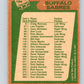 1978-79 O-Pee-Chee #194 Buffalo Sabres TC   V23616
