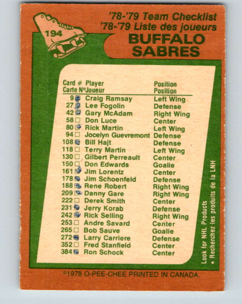 1978-79 O-Pee-Chee #194 Buffalo Sabres TC   V23625
