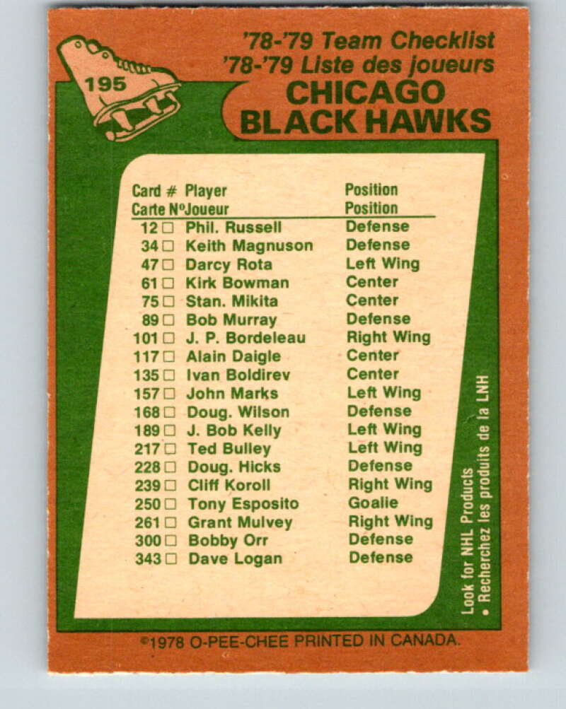 1978-79 O-Pee-Chee #195 Chicago Blackhawks TC   V23631
