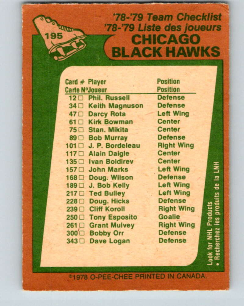 1978-79 O-Pee-Chee #195 Chicago Blackhawks TC   V23632