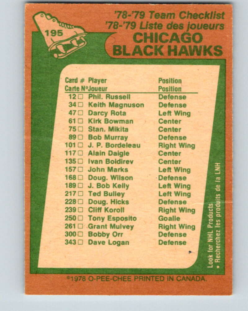 1978-79 O-Pee-Chee #195 Chicago Blackhawks TC   V23642