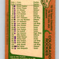 1978-79 O-Pee-Chee #196 Colorado Rockies TC   V23657