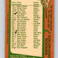 1978-79 O-Pee-Chee #196 Colorado Rockies TC   V23661
