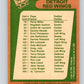 1978-79 O-Pee-Chee #197 Detroit Red Wings TC   V23676