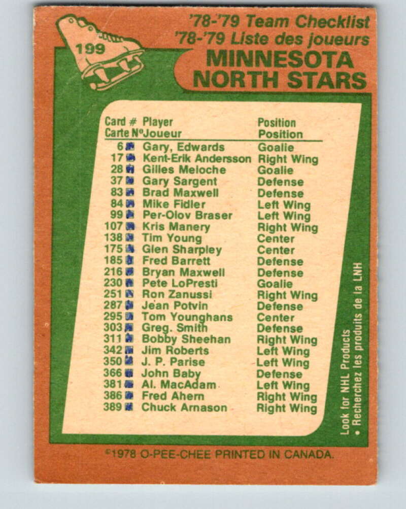 1978-79 O-Pee-Chee #199 Minnesota North Stars TC   V23696