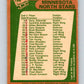 1978-79 O-Pee-Chee #199 Minnesota North Stars TC   V23697