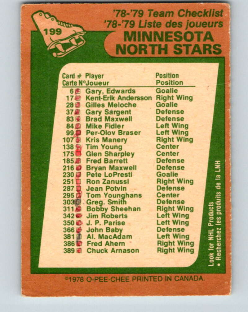 1978-79 O-Pee-Chee #199 Minnesota North Stars TC   V23697
