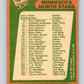 1978-79 O-Pee-Chee #199 Minnesota North Stars TC   V23698