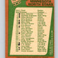 1978-79 O-Pee-Chee #199 Minnesota North Stars TC   V23700