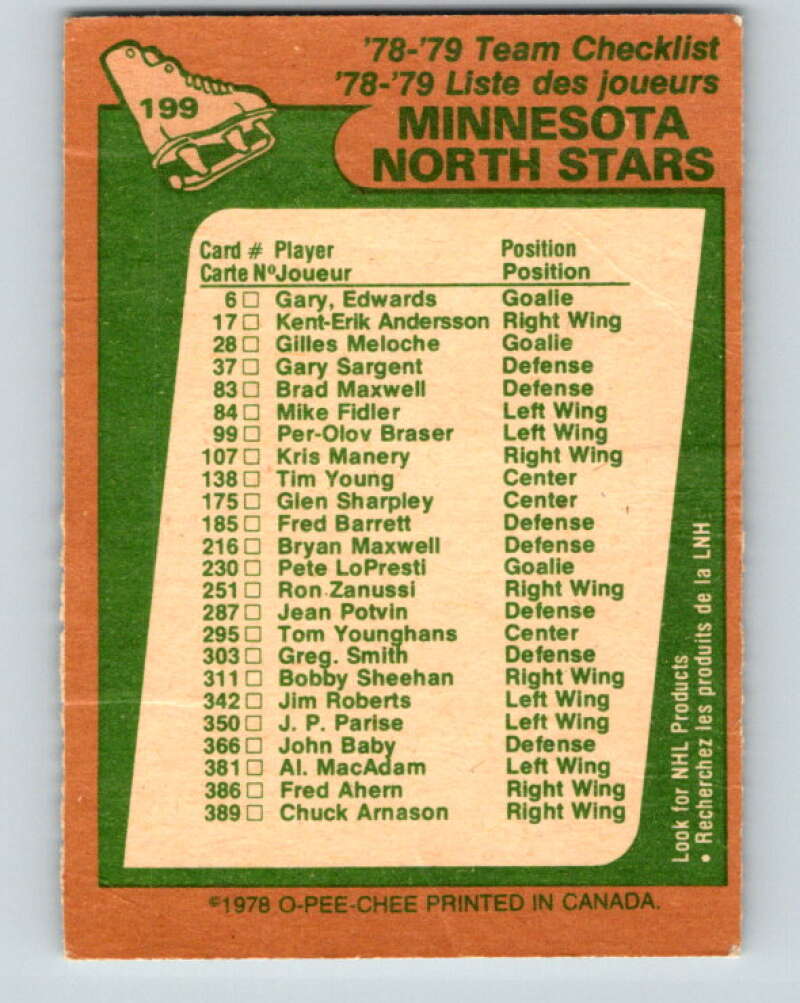 1978-79 O-Pee-Chee #199 Minnesota North Stars TC   V23702