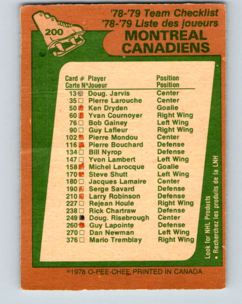 1978-79 O-Pee-Chee #200 Montreal Canadiens TC   V23709